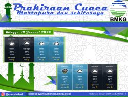 BMKG Perkirakan Akan Ada Hujan Hari Minggu Ini, Jemaah Haul Diimbau Bawa Payung dan Mantel