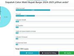 Bursa Balon Wabup Banjar, Camat Aranio Tertinggi Dalam Polling