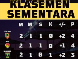 Satu Laga Penentu Langkah Tim PON Kalsel Cabor Sepakbola Terbuka Lebar