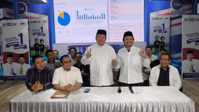 Pilihan Masyarakat dan Hasil Survei Selaras, Antarkan Prediksi Kemenangan Muhidin-Hasnur di Atas 83 persen