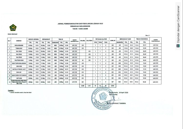 Berikut Jadwal Penerbangan Jemaah Haji Kloter Pertama Embarkasi Banjarmasin