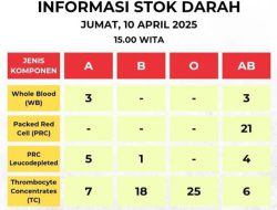 Stok Darah Kosong, UDD PMI Banjarmasin Minta Warga Donor: Banyak Pasien Urgen Butuh Bantuan