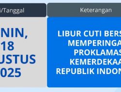 Hari Kemerdekaan RI, Pelayanan PTAM Intan Banjar Libur Sehari