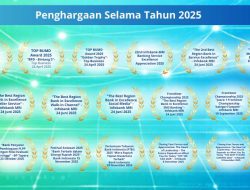 Bank Kalsel Koleksi Puluhan Penghargaan Sepanjang 2025
