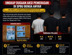 Preman Berkedok Tarik Tarif Parkir kepada Sopir Truk di SPBU Banua Anyar Dicokok Polisi