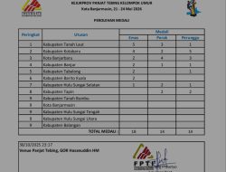 Tanah Laut Juara Umum Kejurprov KU Panjat Tebing Kalsel 2026