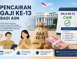 Gaji dan TPP ke-13 ASN Banjarmasin Cair 5 Juni, Rp45,5 Miliar Siap Dibagikan