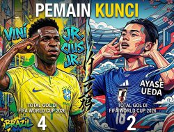 Brasil vs Jepang: Tim Samba Unggul Head to Head, Samurai Biru Siap Beri Kejutan di Babak 32 Besar Piala Dunia 2026