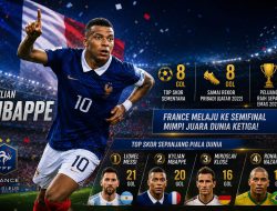 Mbappe Samai Rekor Pribadi, Bidik Sepatu Emas Piala Dunia 2026