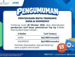 Bank Kalsel Kenakan Rp 2 Ribu untuk Biaya Top Up DANA dan ShoppePay