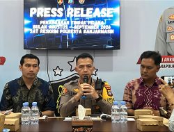 Dua Bulan Kombes Pol Riza Muttaqin Pimpin Polresta Banjarmasin, 94 dari 111 Kasus Diselesaikan